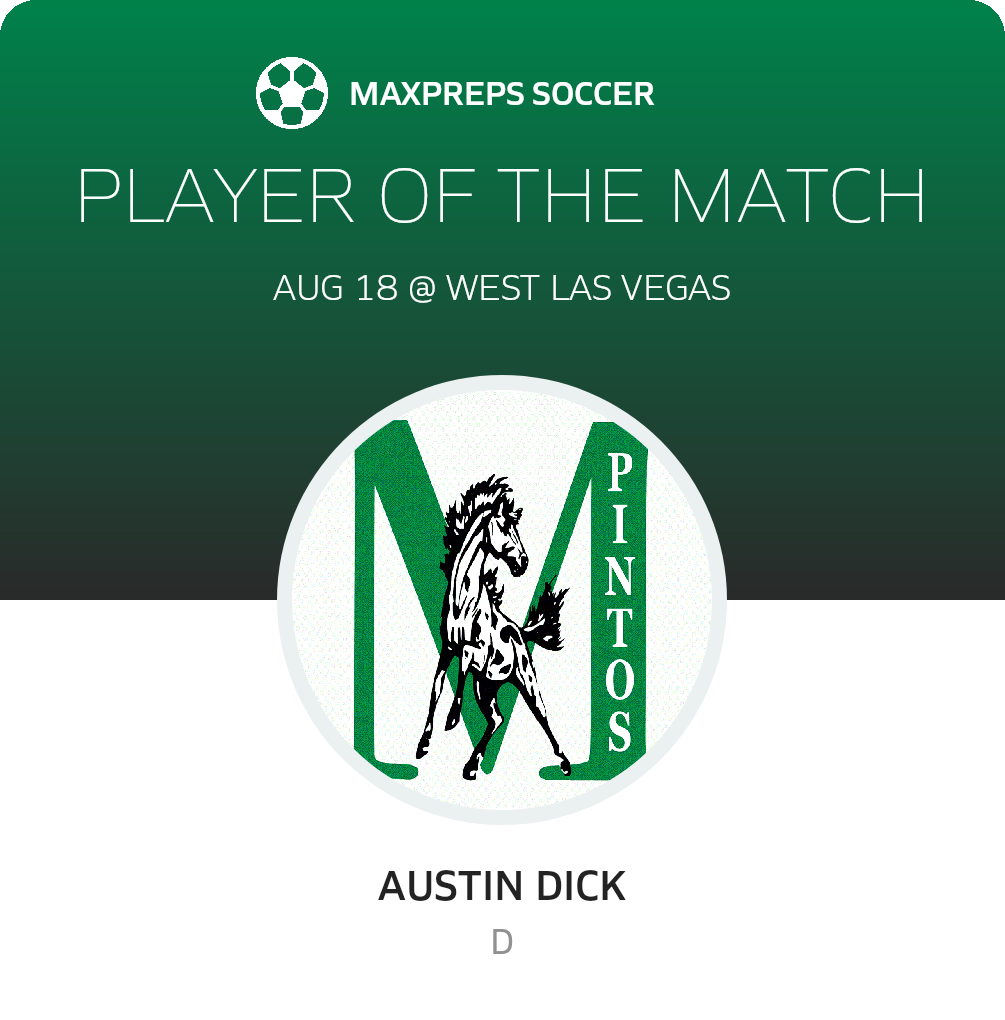 Player of the Match