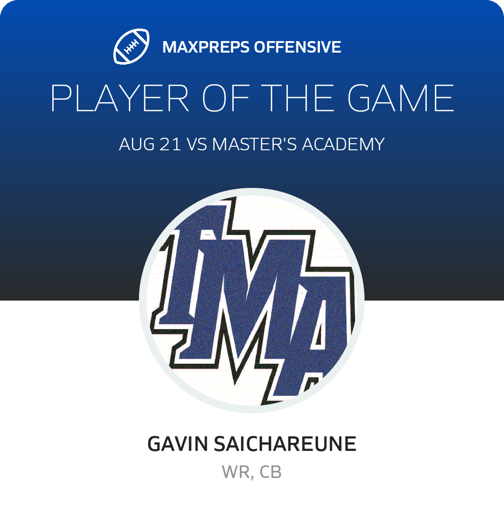 Players of the Game