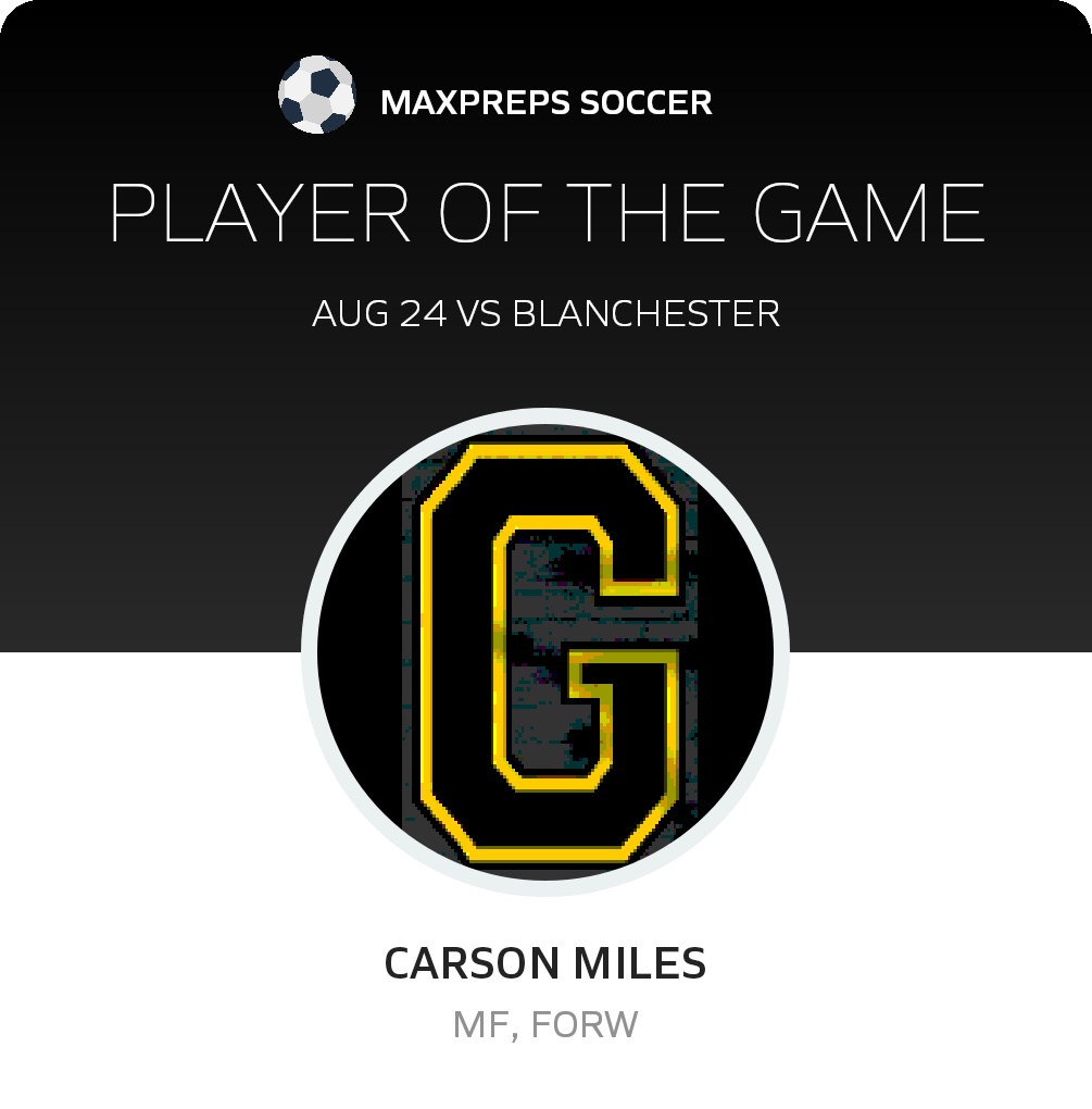 Player of the Game