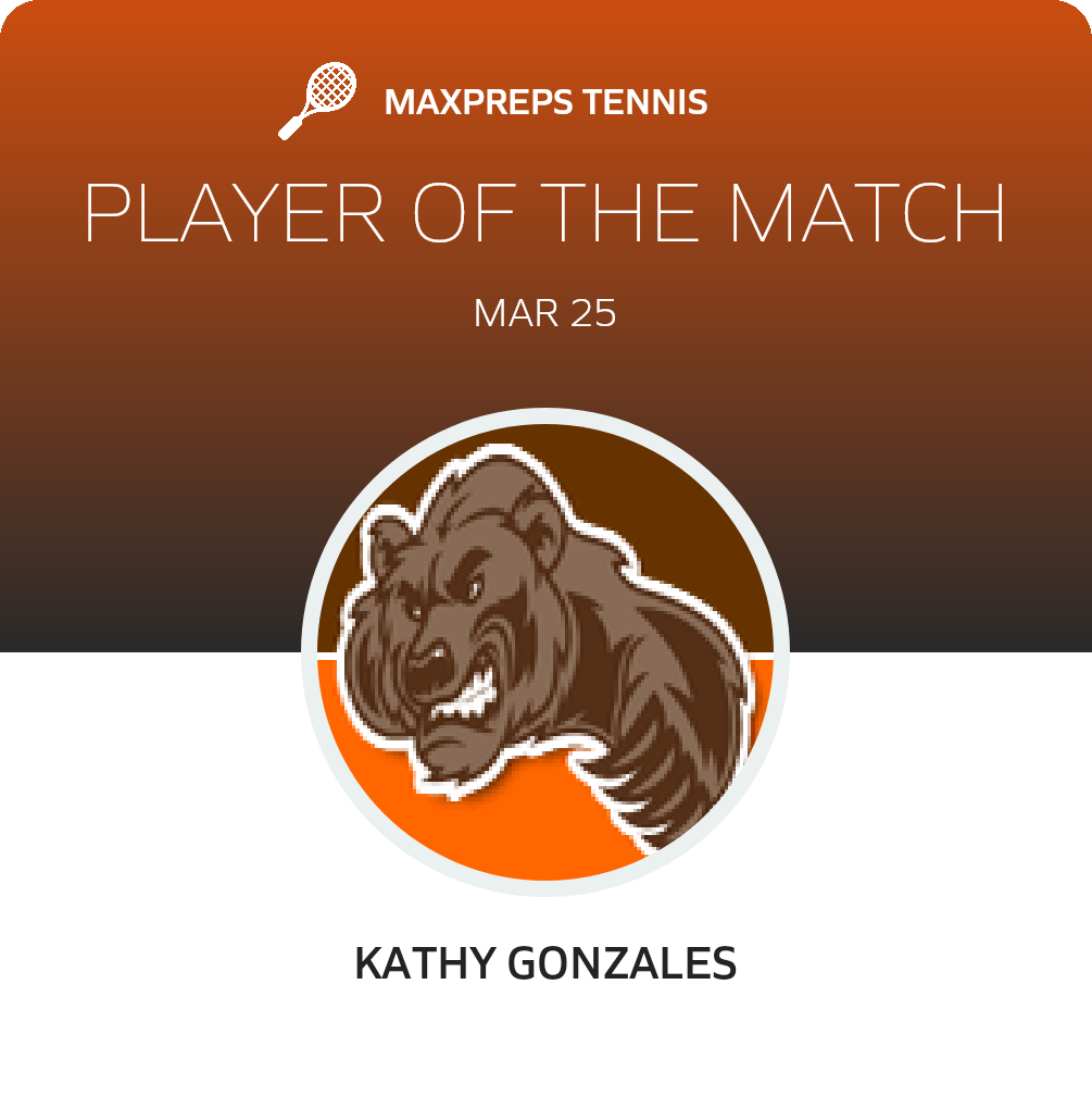 Player of the Match