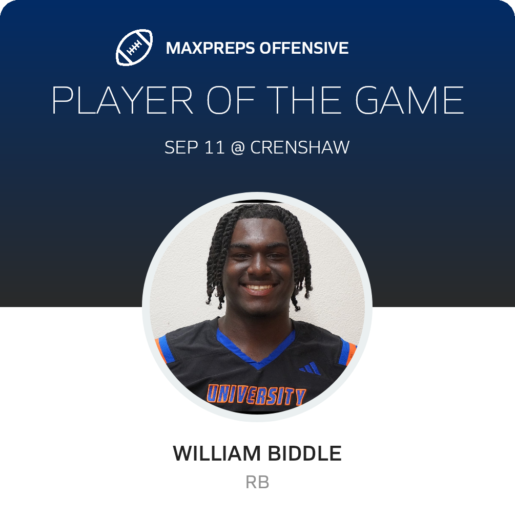Players of the Game