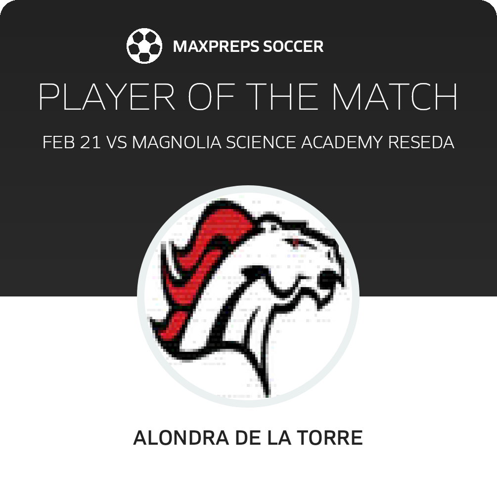 Player of the Match