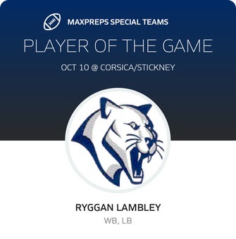 Players of the Game