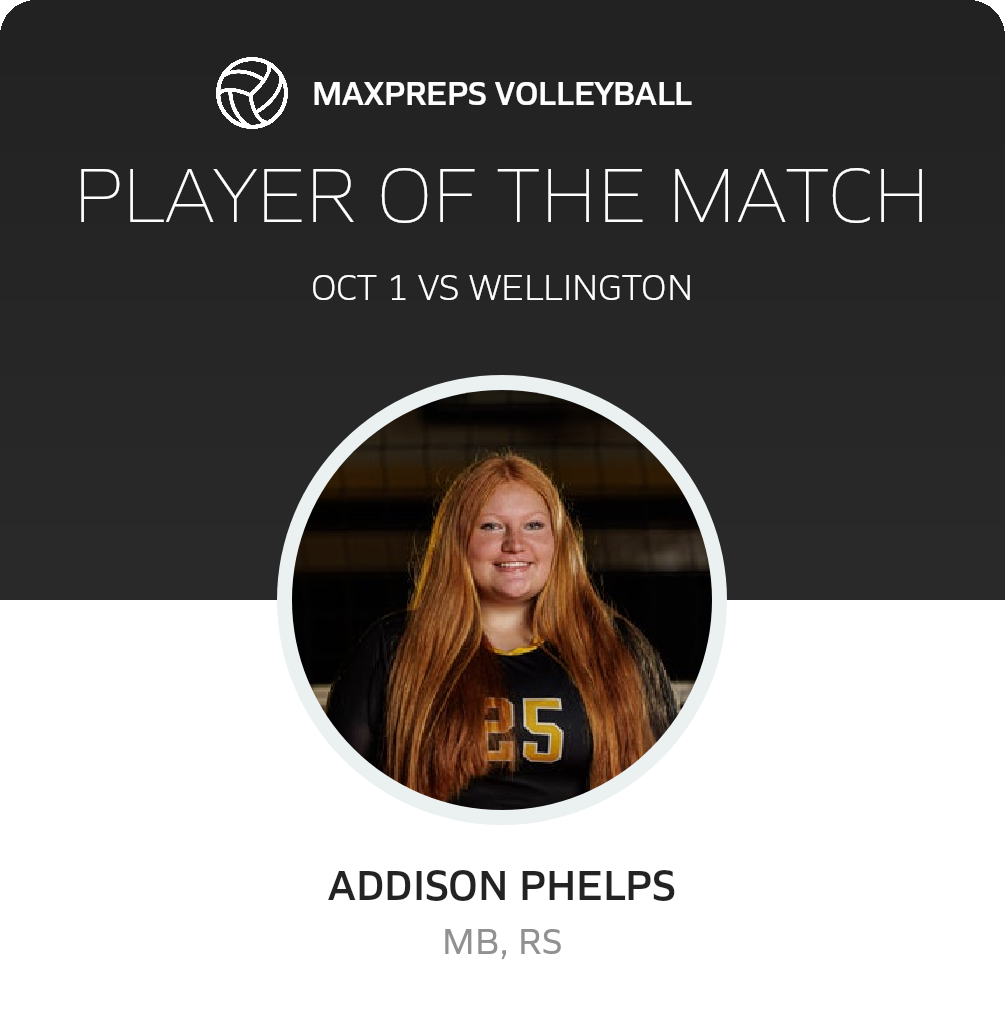 Player of the Match