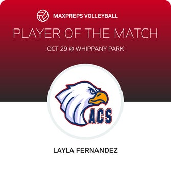 Player of the Match