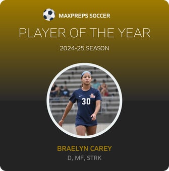 Player of the Year