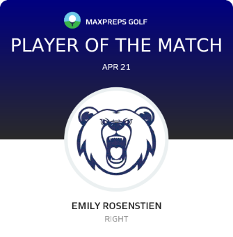Player of the Match
