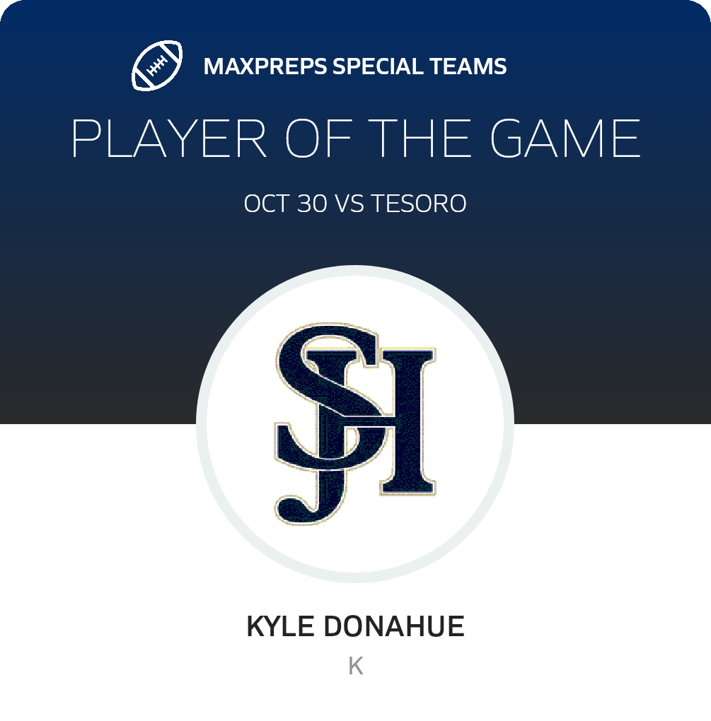 Players of the Game