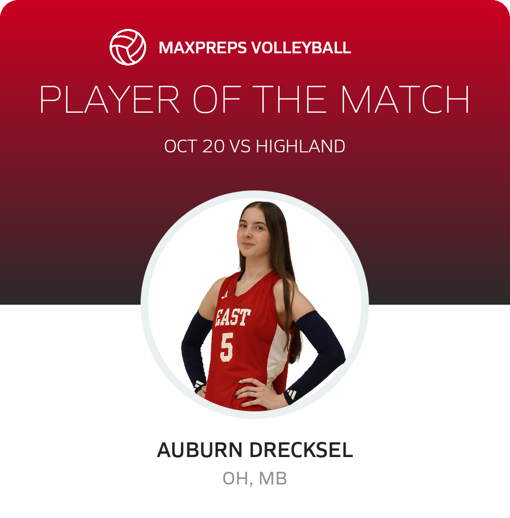 Player of the Match