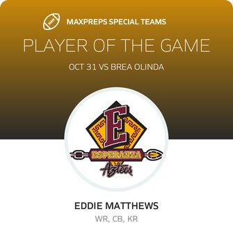 Players of the Game