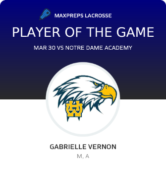 Player of the Game