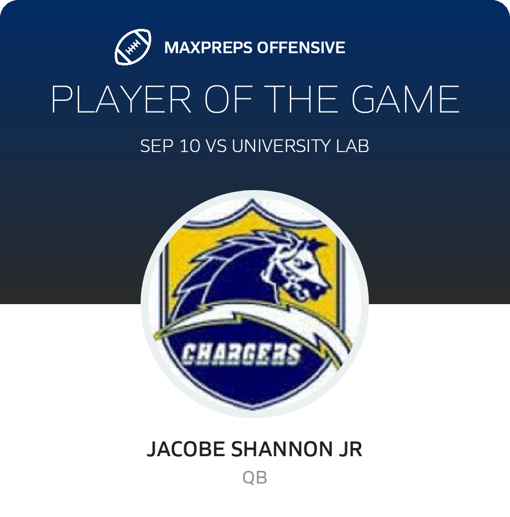 Players of the Game