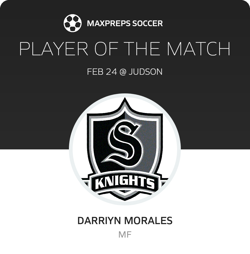 Player of the Match