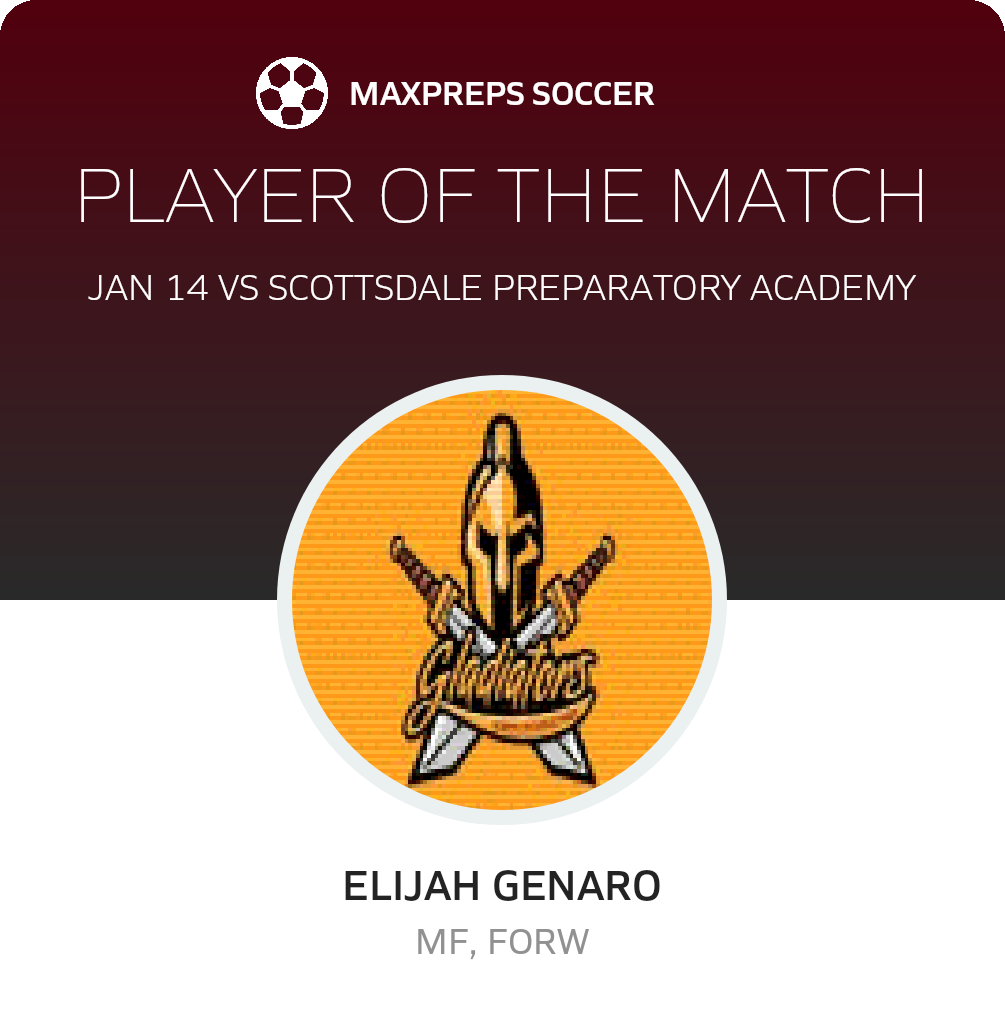 Player of the Match