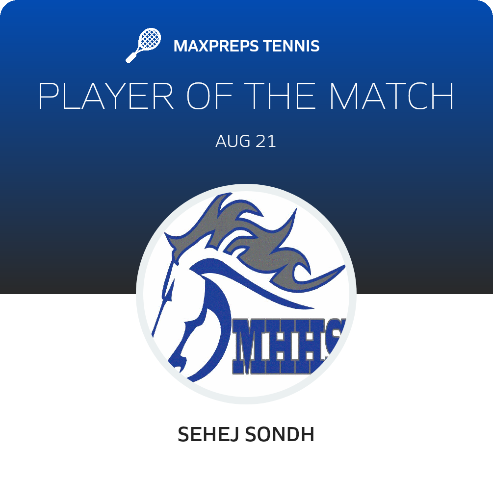 Player of the Match