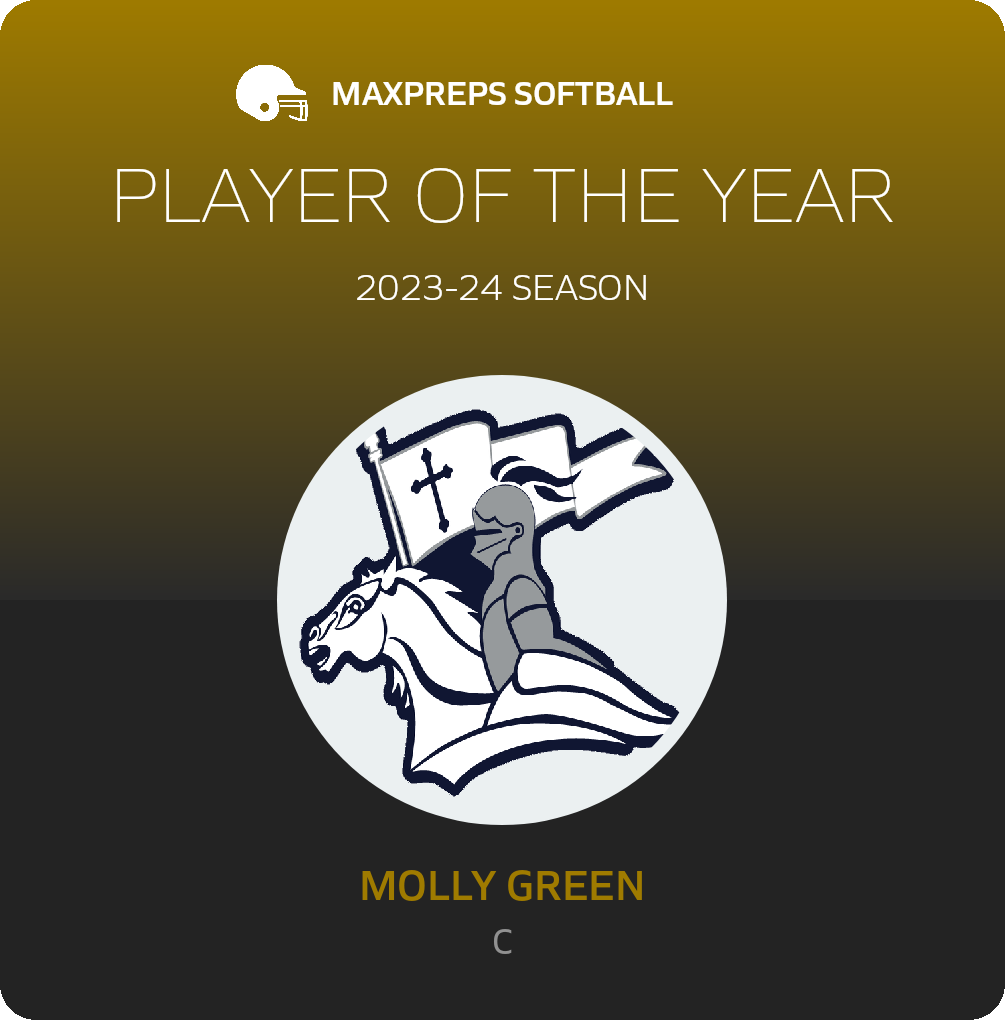Player of the Year
