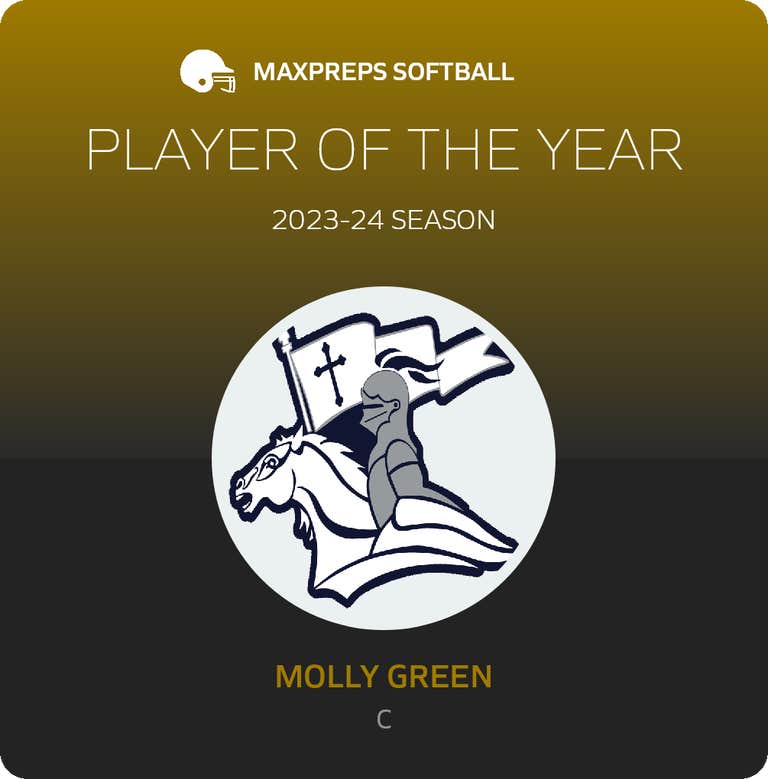 Player of the Year