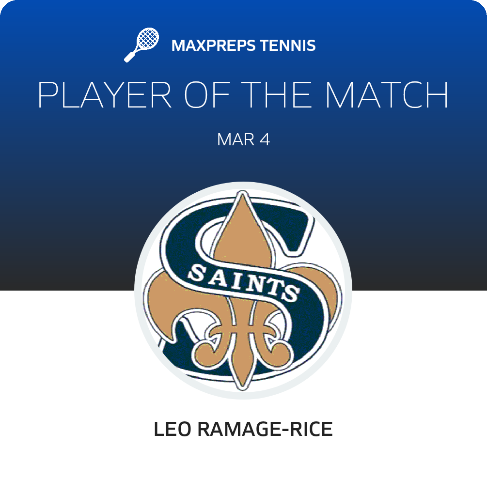 Player of the Match