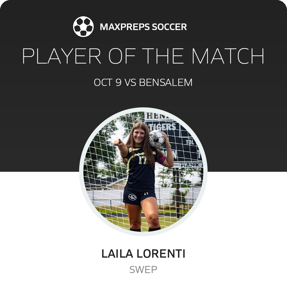 Player of the Match