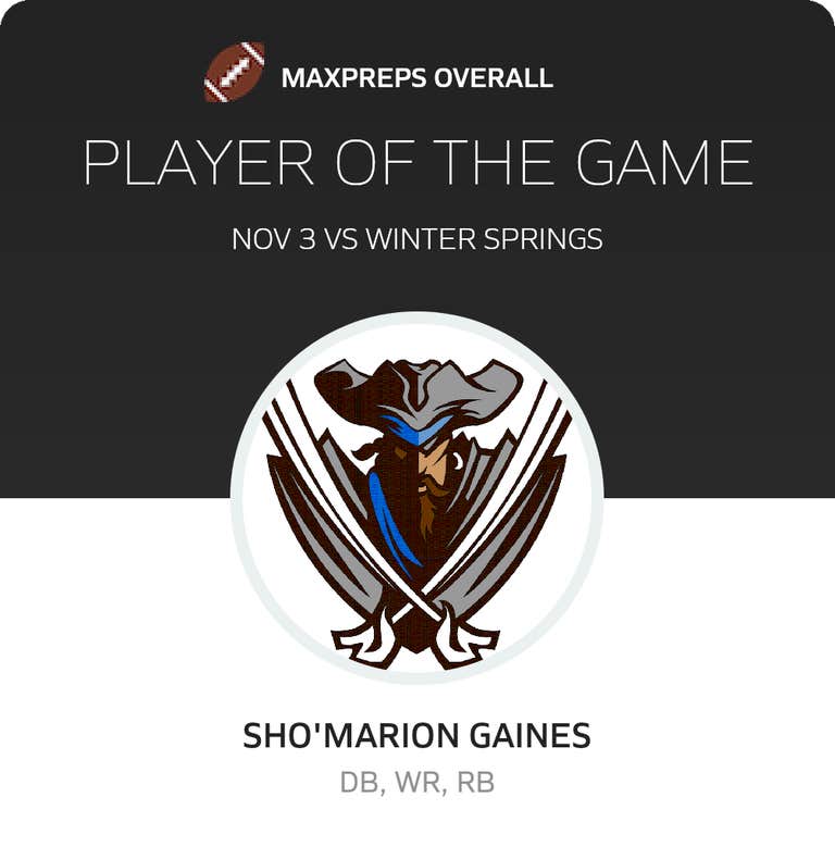 Player of the Game