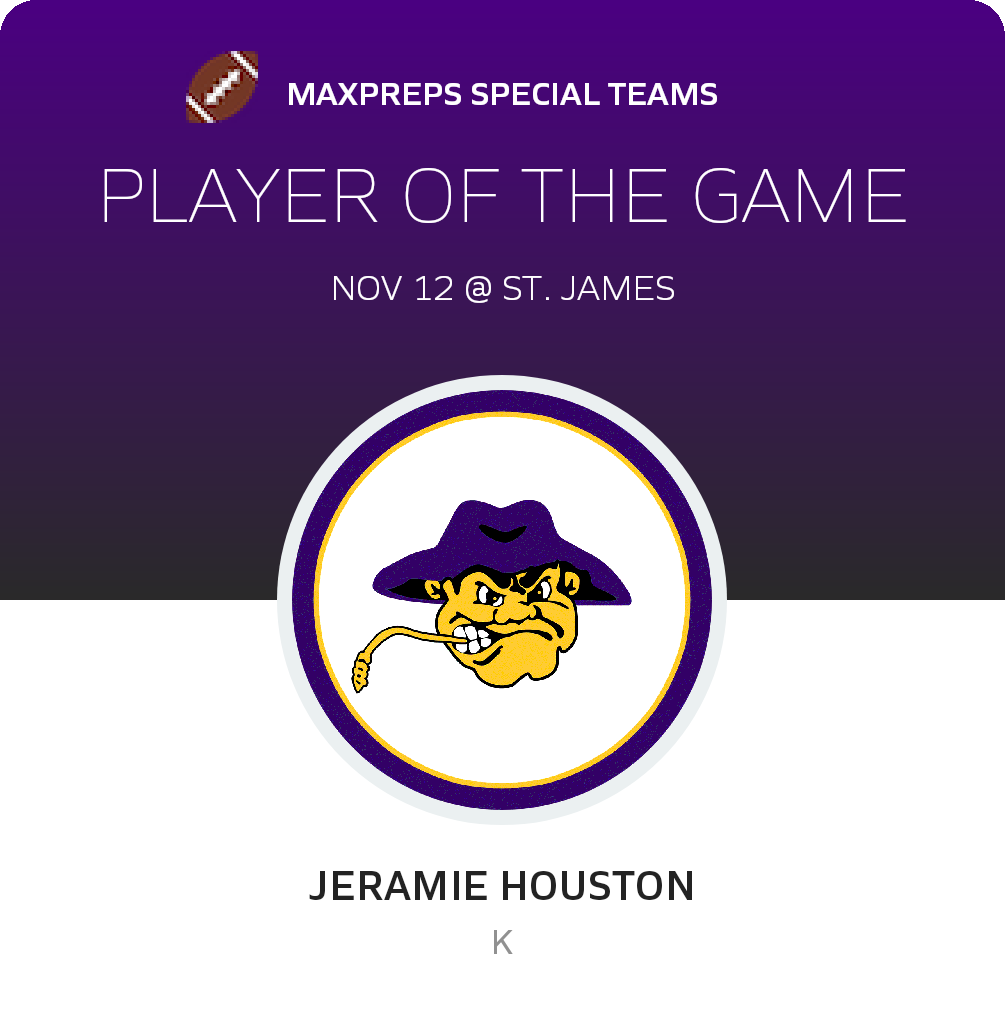 #98 Jeramie Houston Player of the Game badge
