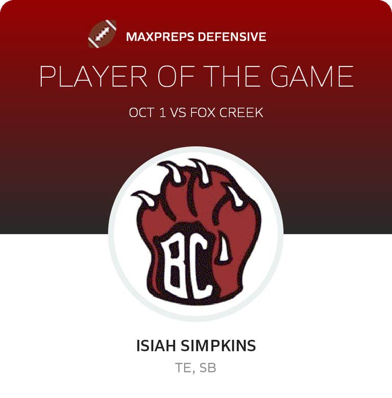 Player of the Game