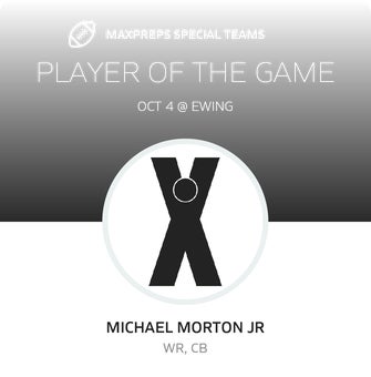 Players of the Game