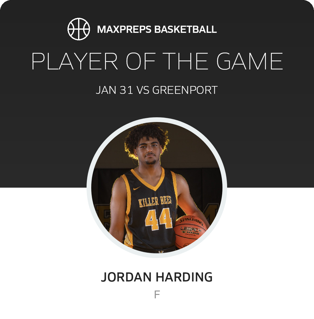 Player of the Game