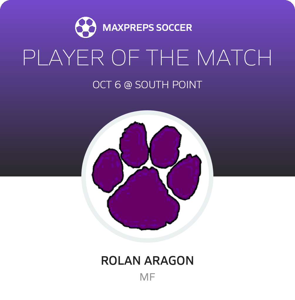 Player of the Match