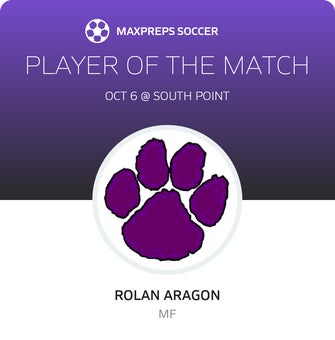 Player of the Match