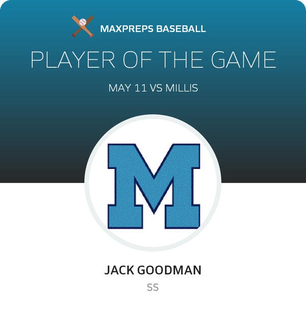 #2 Jack Goodman Player of the Game badge
