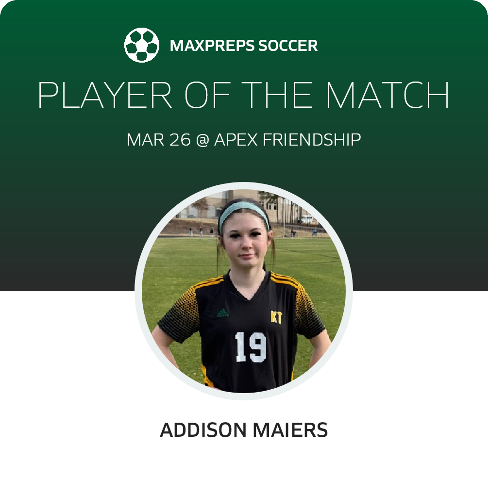 Player of the Match