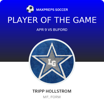 #15 Tripp Hollstrom Player of the Game badge