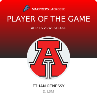 #27 Ethan Genessy Player of the Game badge