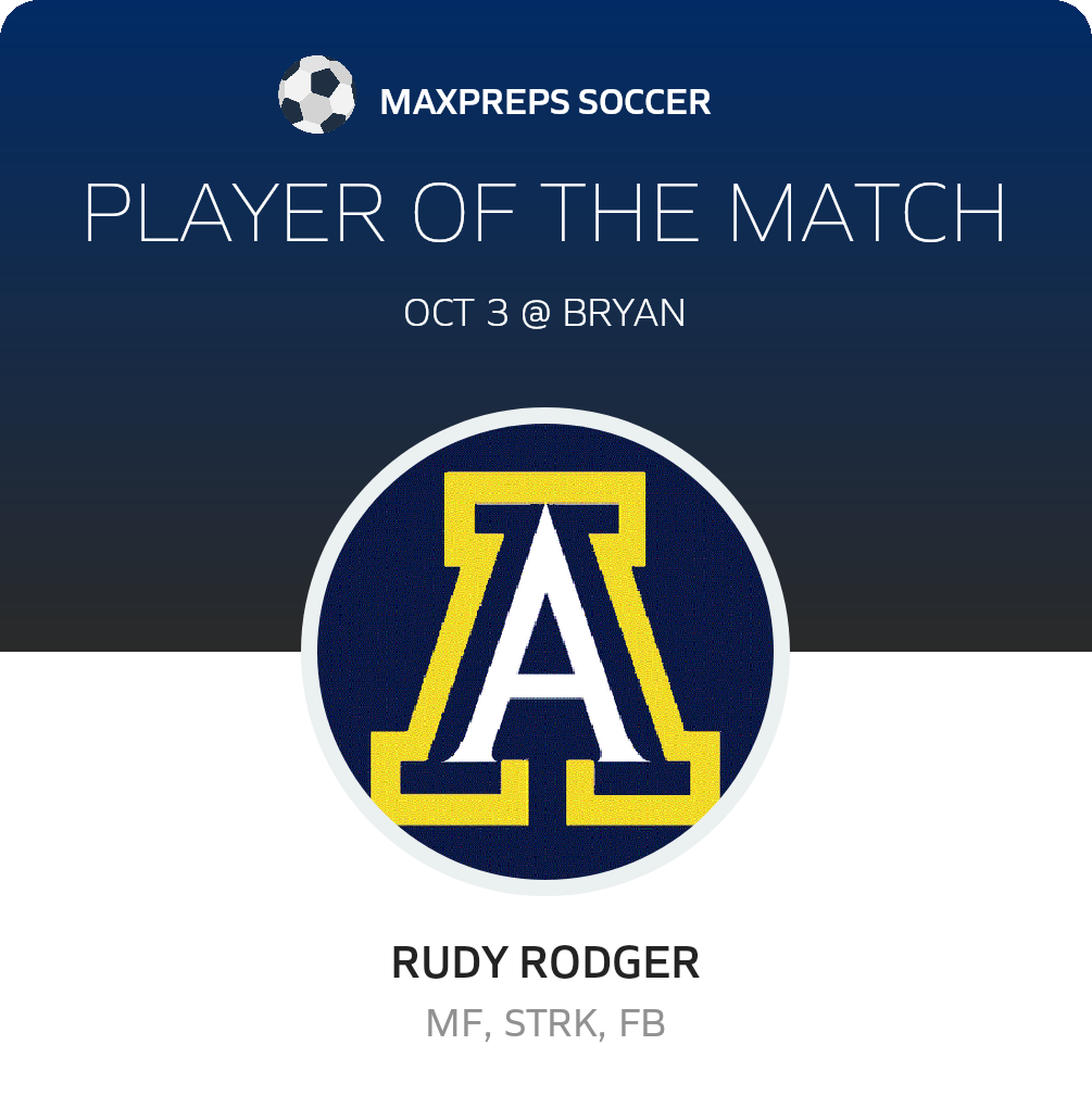 #9 Rudy Rodger Player of the Game badge