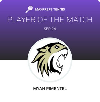 Player of the Match