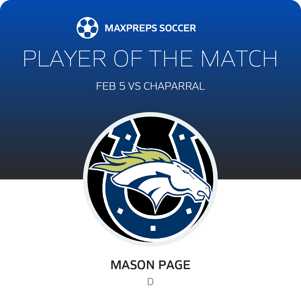 Player of the Match