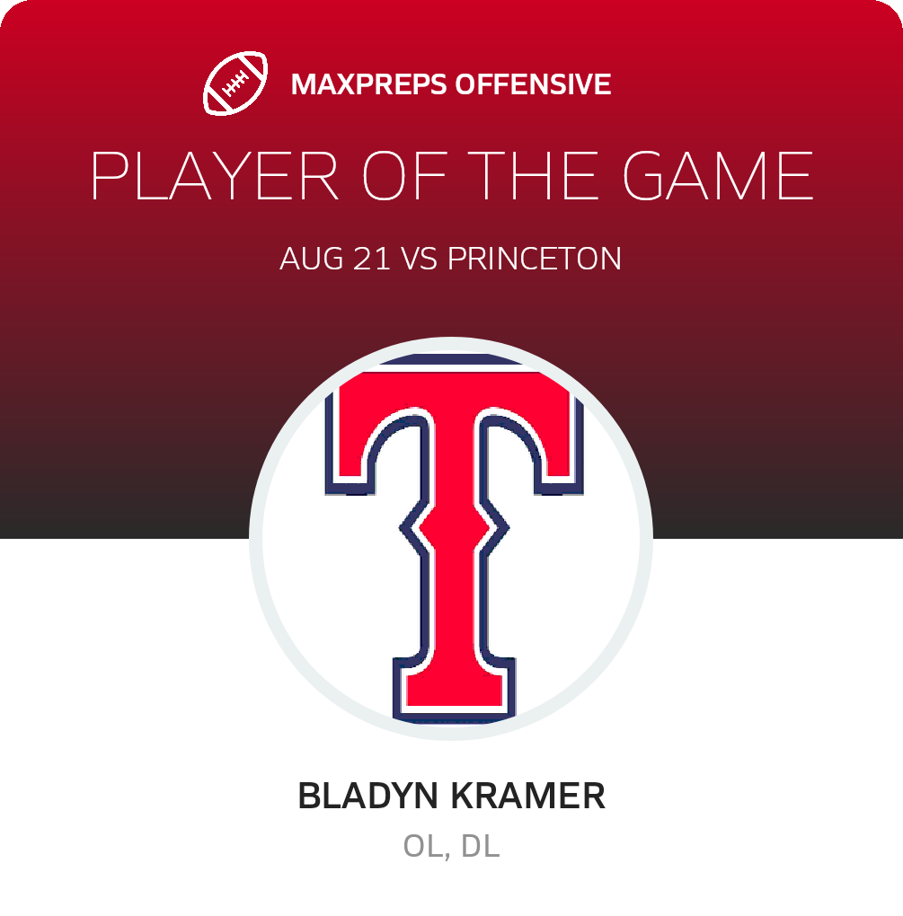Players of the Game