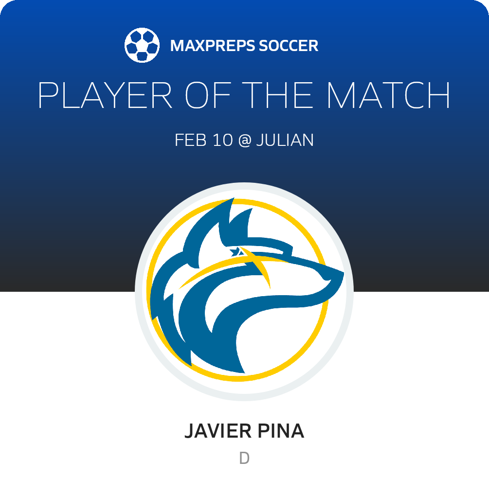 Player of the Match