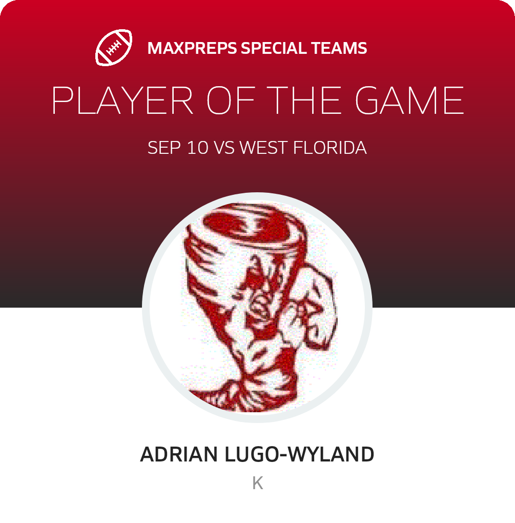 Players of the Game