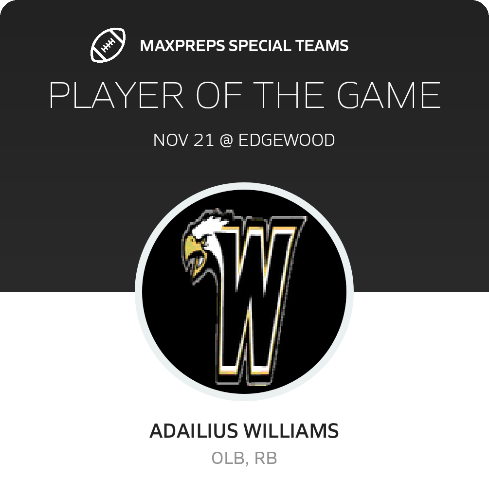 Players of the Game