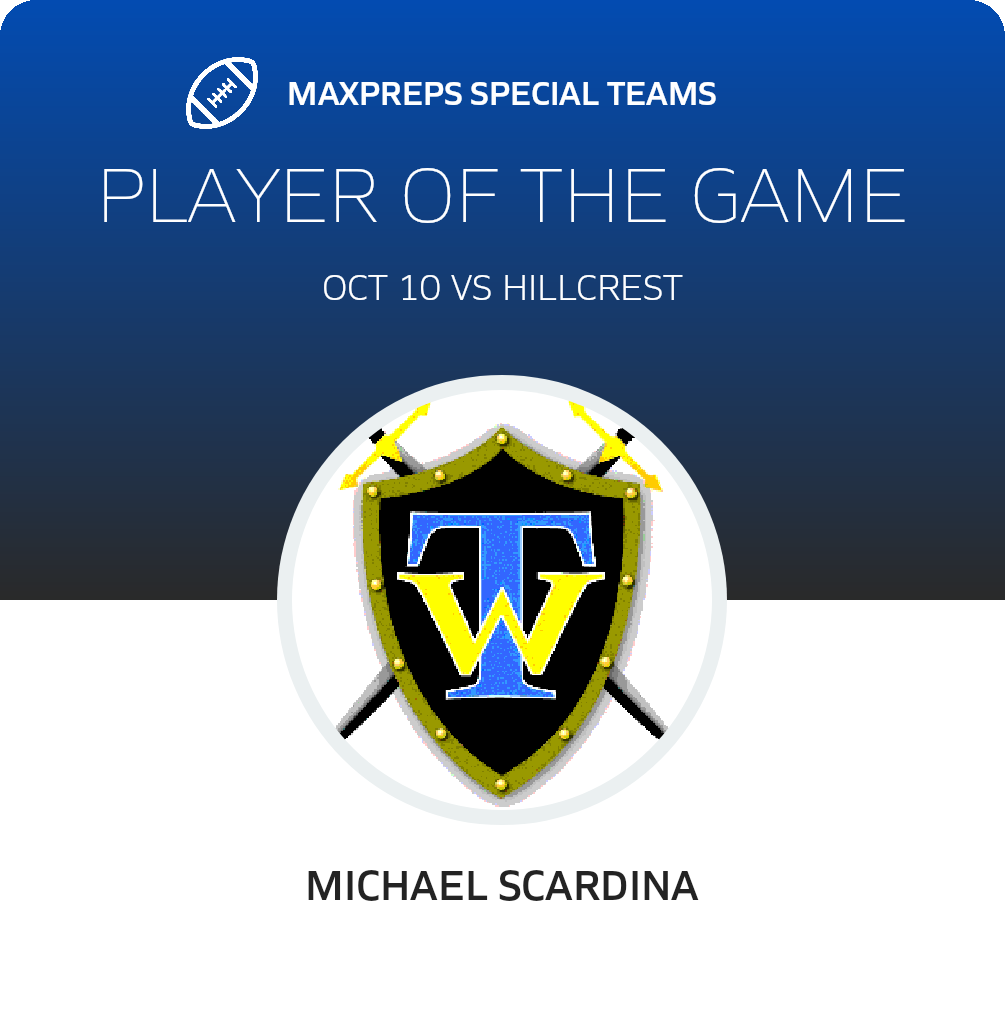 Players of the Game