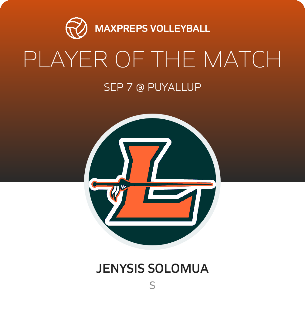 Player of the Match