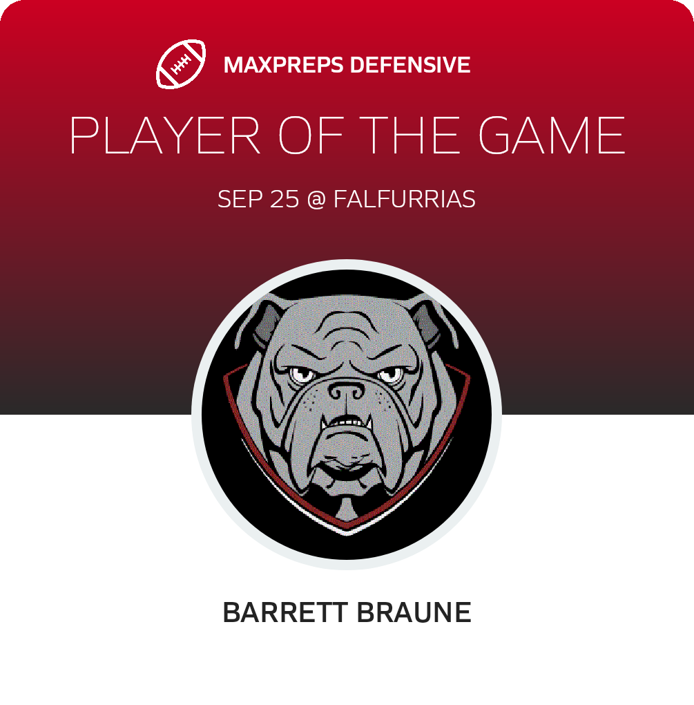 Players of the Game