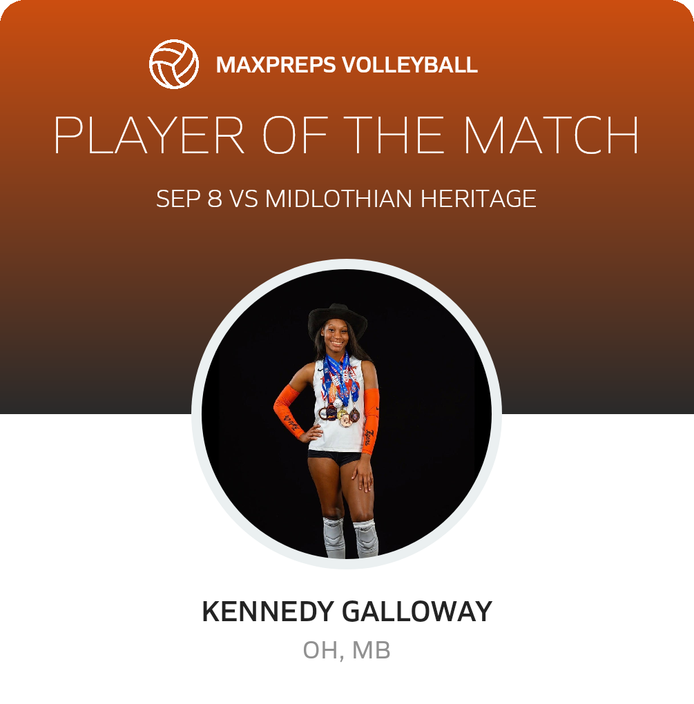 Player of the Match