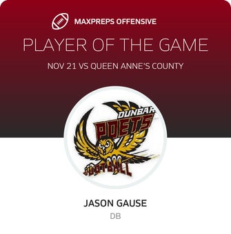 Players of the Game