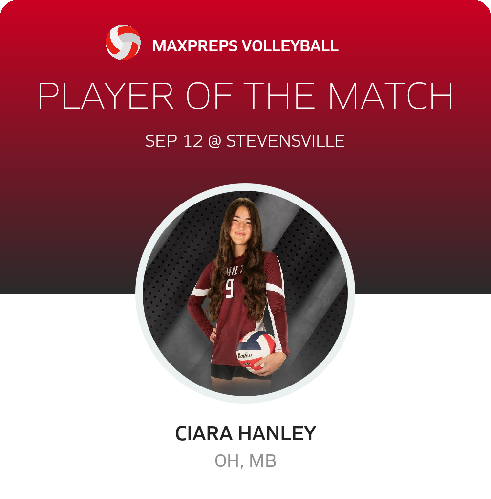 #9 Ciara Hanley Player of the Game badge