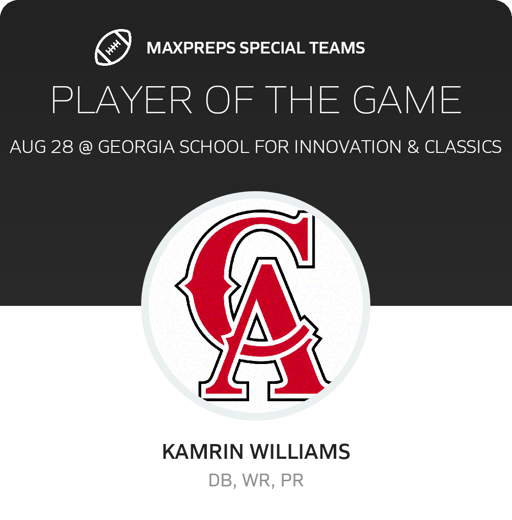 Players of the Game