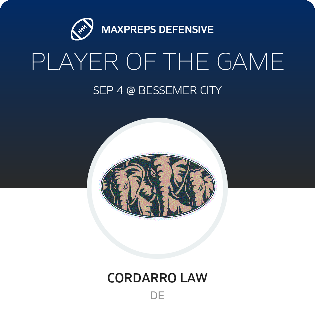 Players of the Game