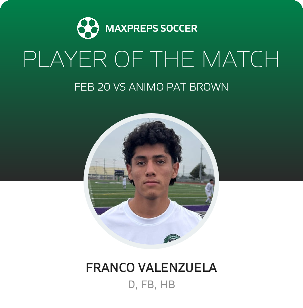 Player of the Match